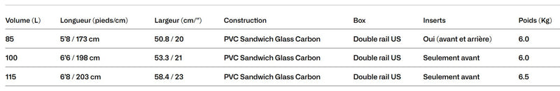 Chargez l&#39;image dans la visionneuse de la galerie, AFS Whitebird Mid length
