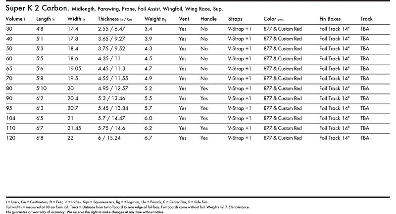 Chargez l&#39;image dans la visionneuse de la galerie, KT Super K 2 Carbon
