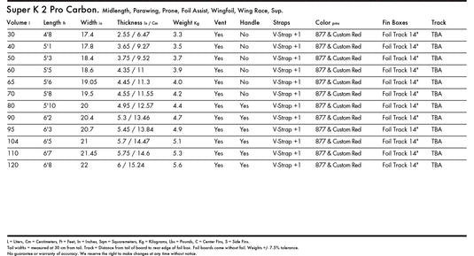 KT Super K 2 Pro Carbon